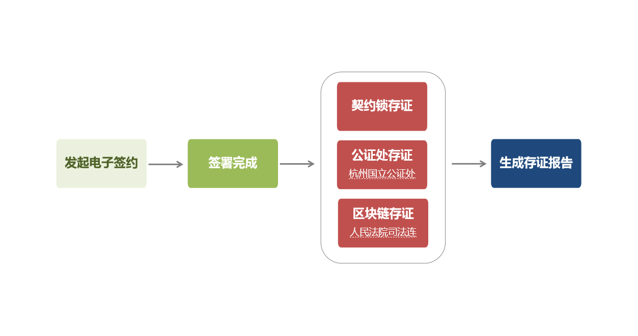 18luck(中国)官方网站